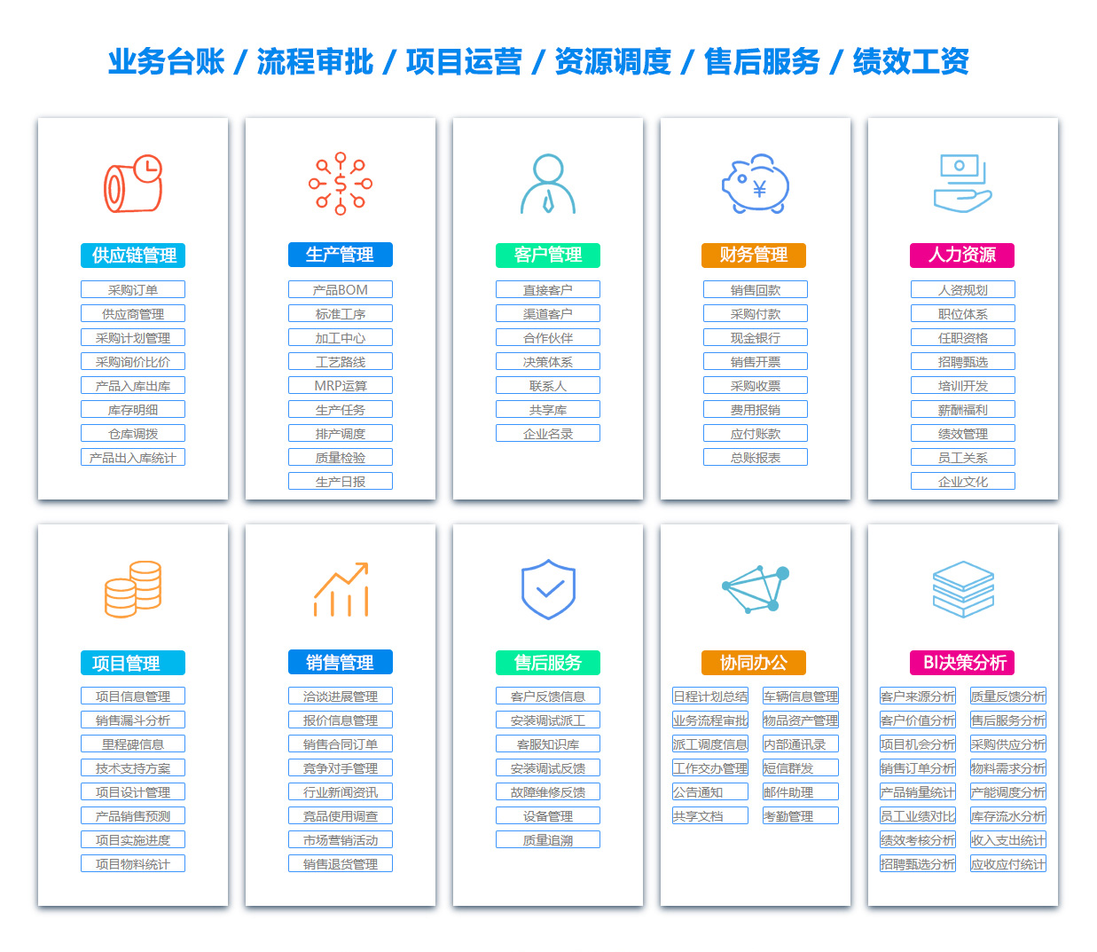 常州公司管理系统